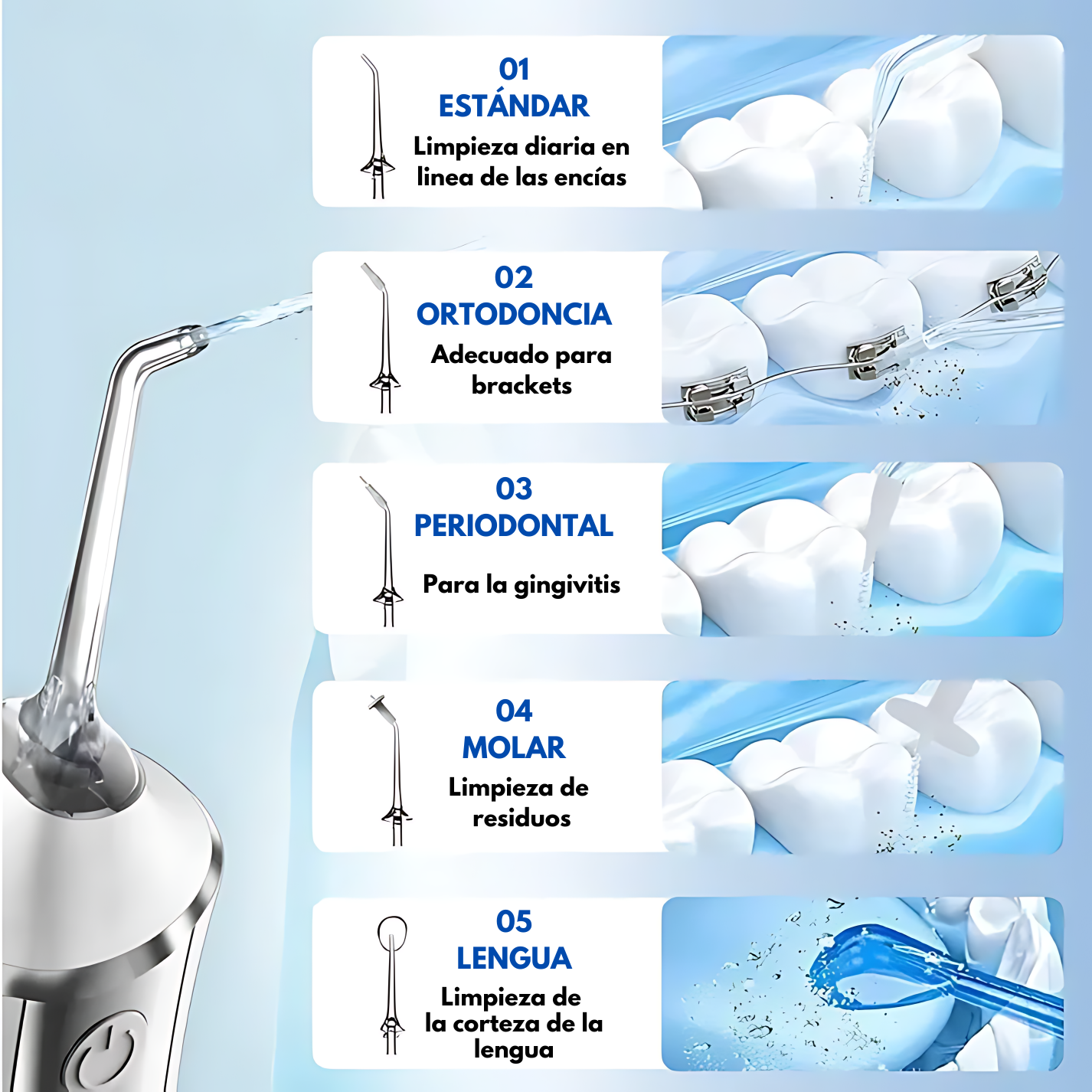 Aquadent-Pro Irrigador Oral